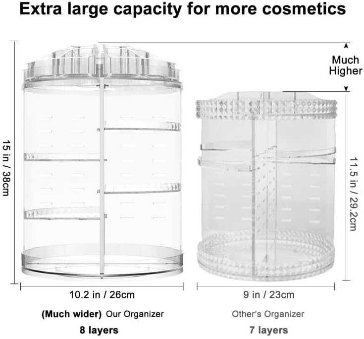 Rotating Makeup Organizer