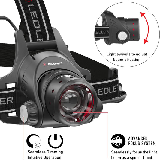 Rechargeable Headlamp