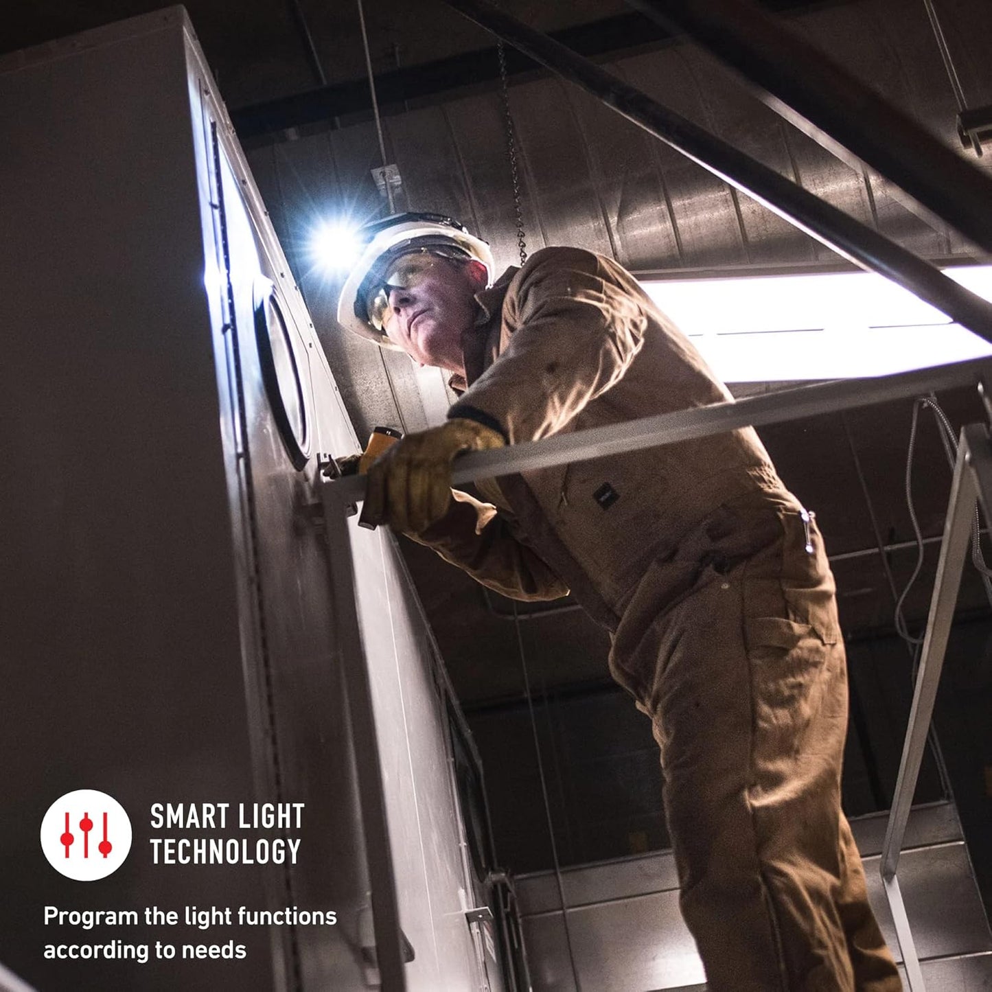 Rechargeable Headlamp